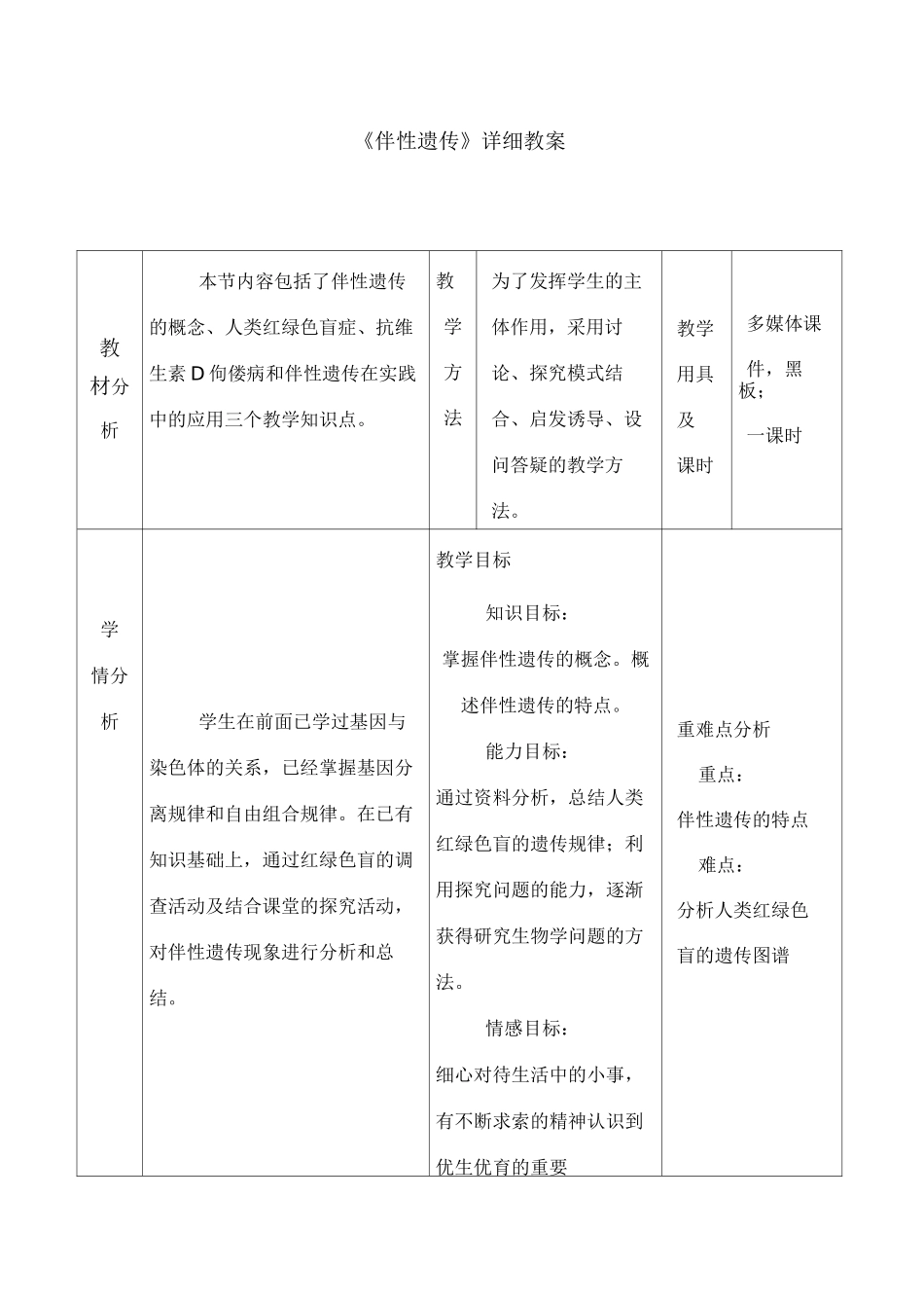 伴性遗传详细教案_第1页