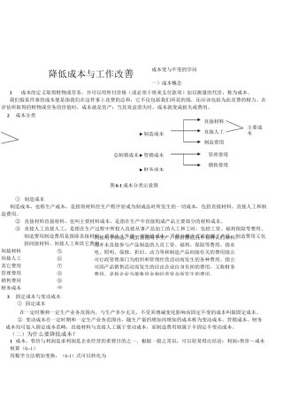 降低成本与工作改善