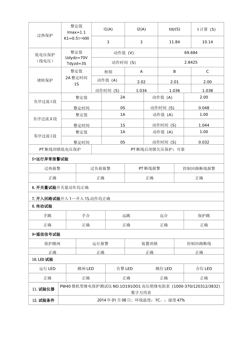 PSM691U电动机保护测控装置调试报告_第3页