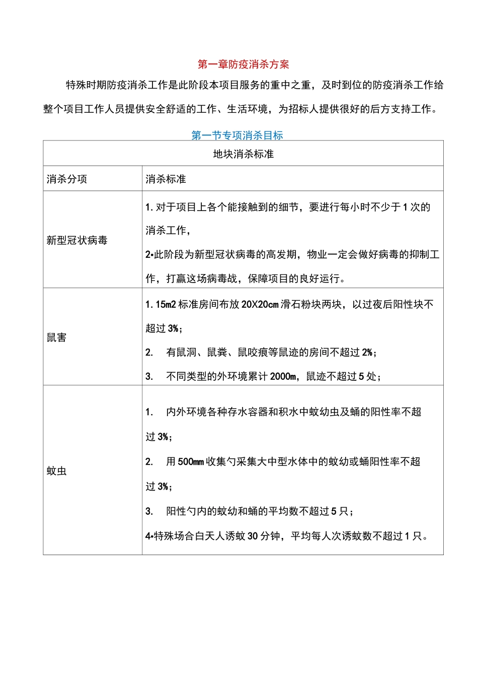 防疫消杀方案_第2页
