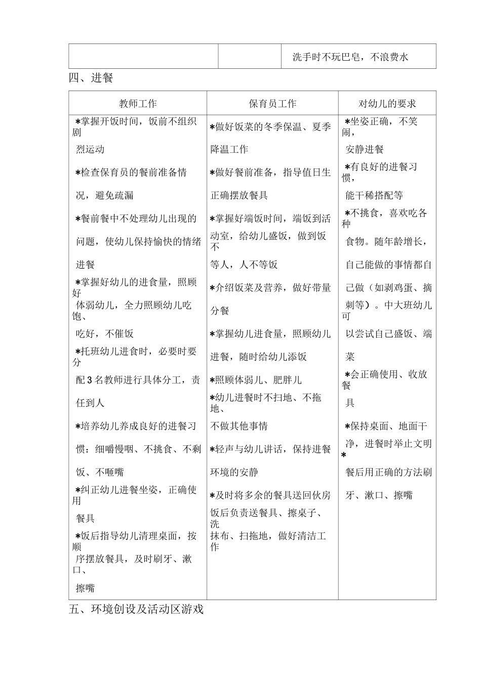 幼儿园一日生活常规_第3页