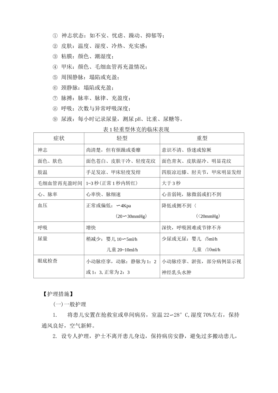 休克患者的护理_第2页