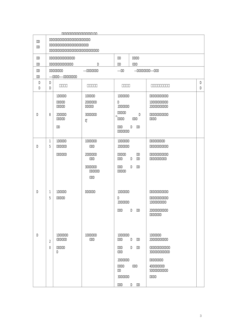 小学羽毛球特色教学教案(羽毛球)96749_第3页