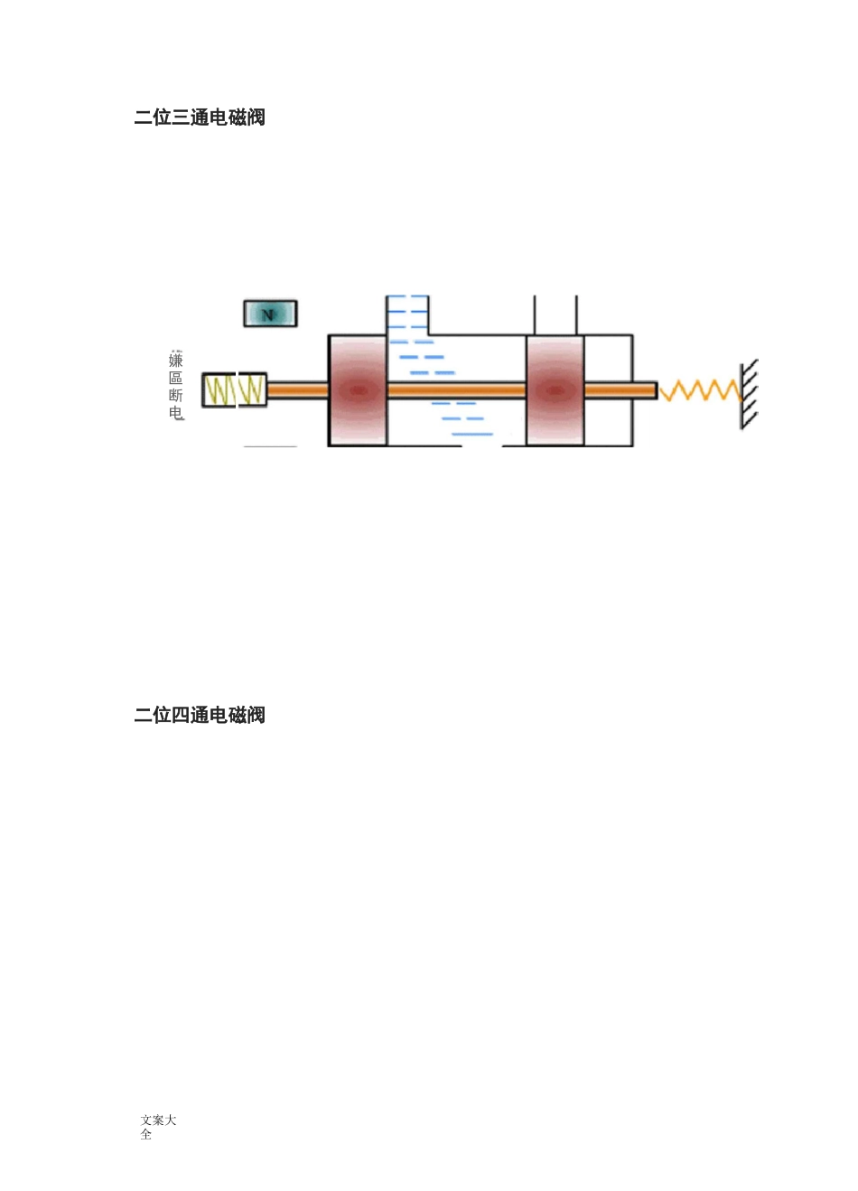 电磁阀工作原理及八款动态示意图_第3页