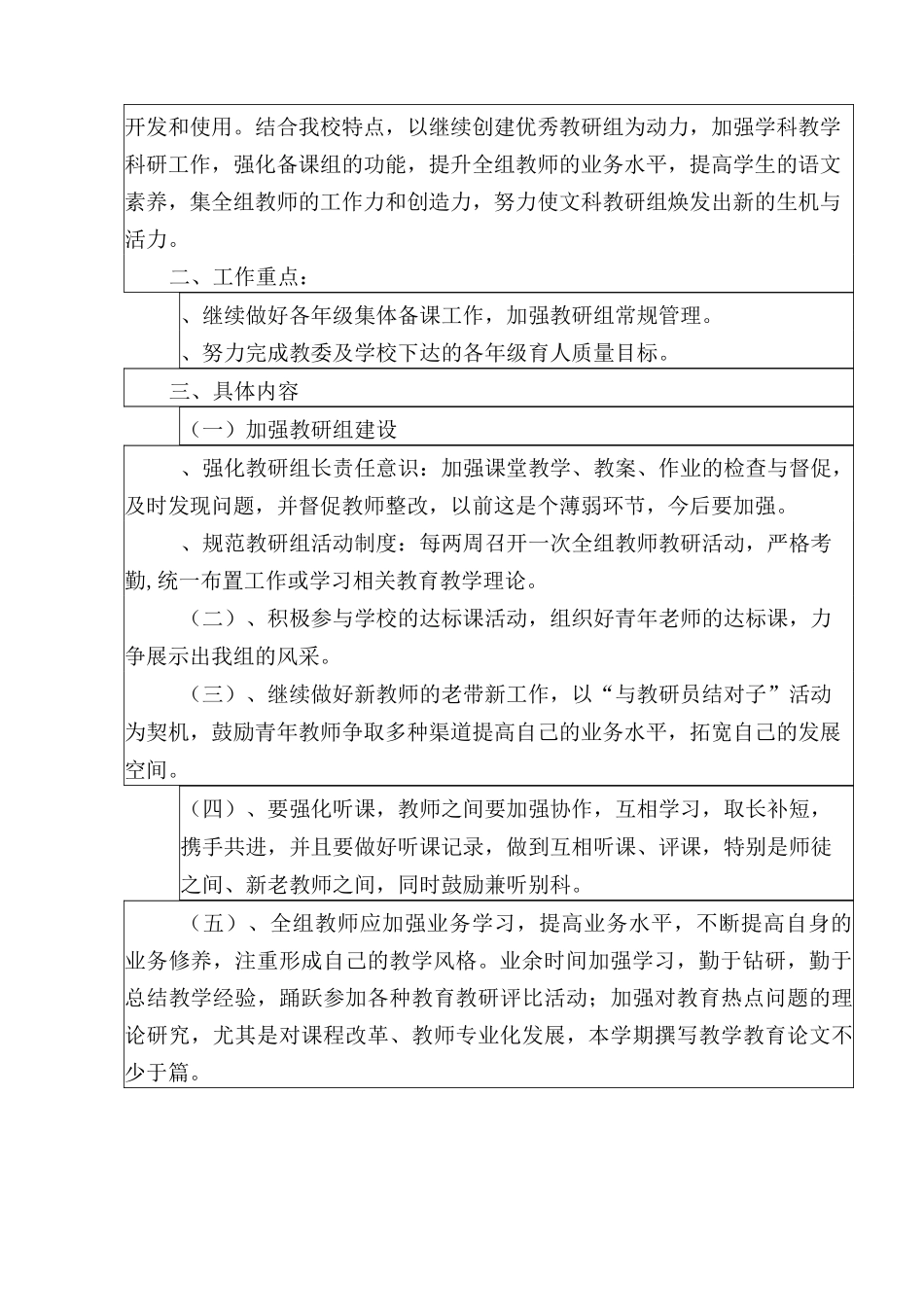 @文科教研组教研活动记录_第2页