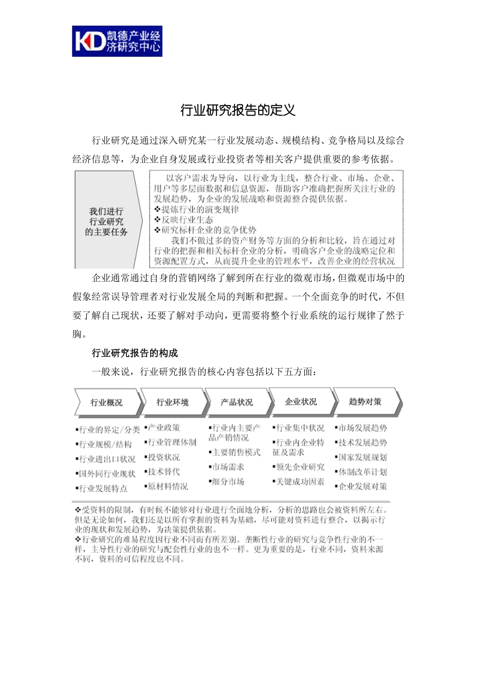 2017年中国智能马桶盖行业发展现状及场前景预测目录_第2页