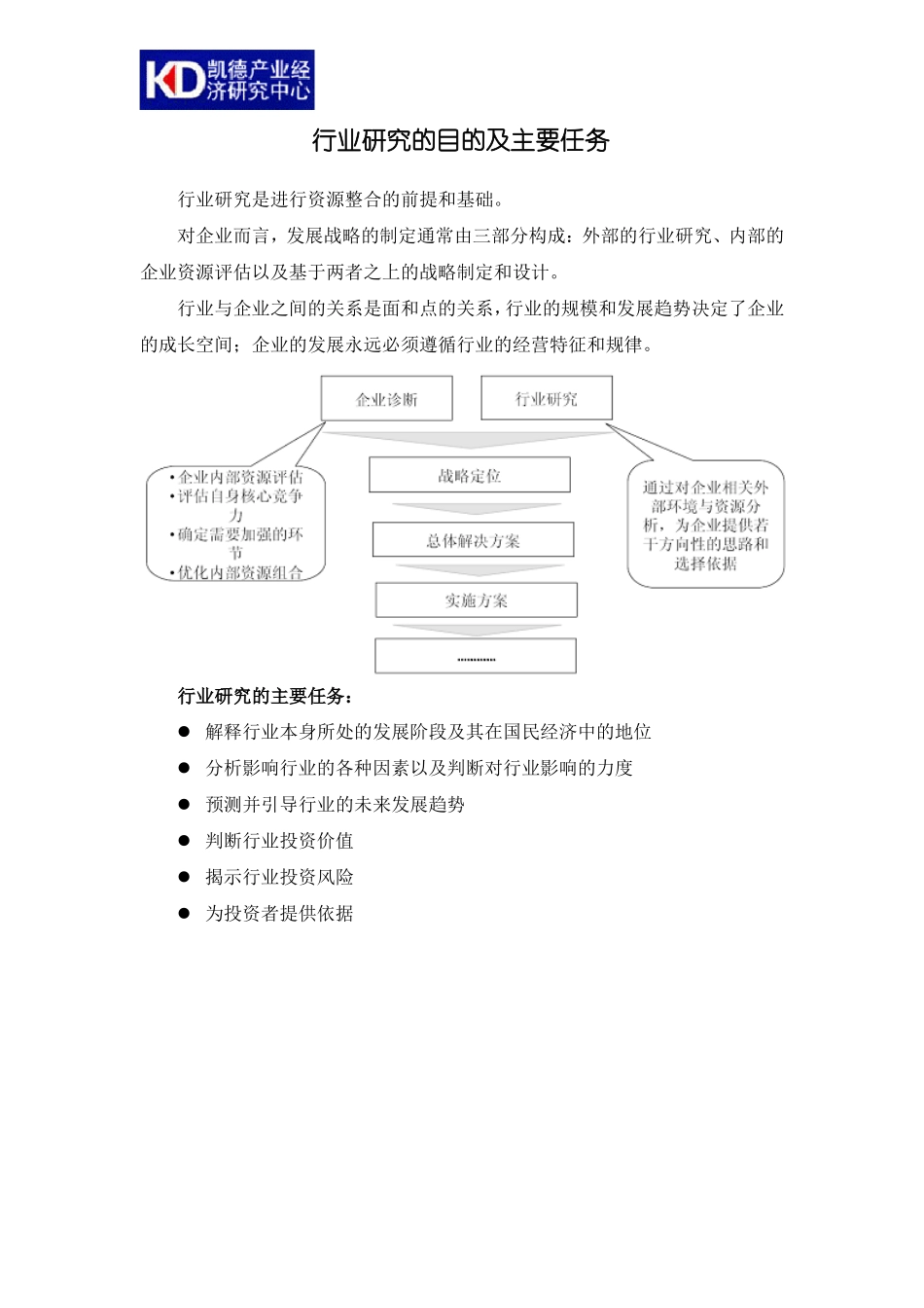 2017年中国智能马桶盖行业发展现状及场前景预测目录_第3页