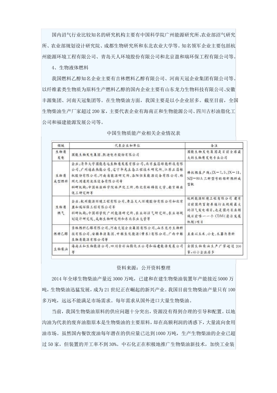 2017年中国生物质能发电发展现状与前景展望_第3页