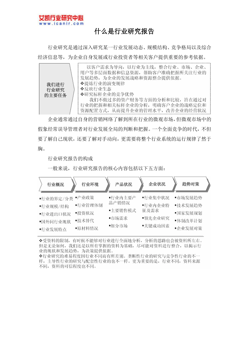 2017年中国避孕药现状调研及场前景预测目录_第2页
