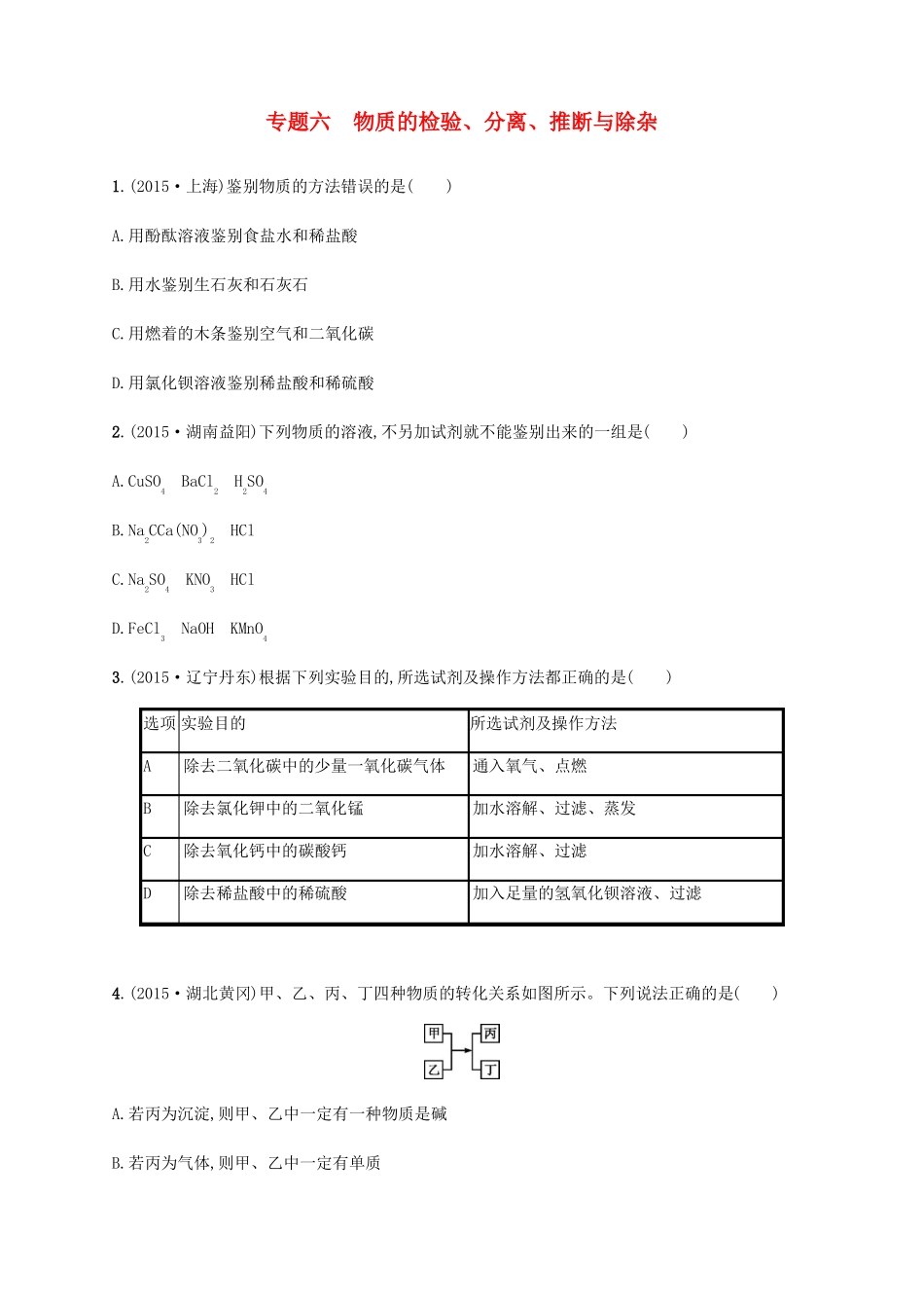 2017年中考化学专题复习——物质的检验、分离、推断与除杂_第1页
