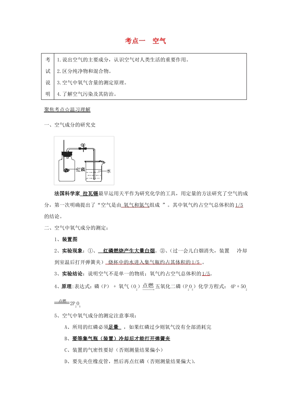 2017年中考化学黄金知识点_第1页