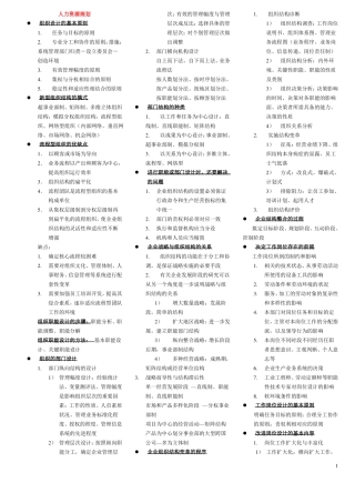 2017年企业人力资源管理师二级最新版便捷版复习资料知识点归纳