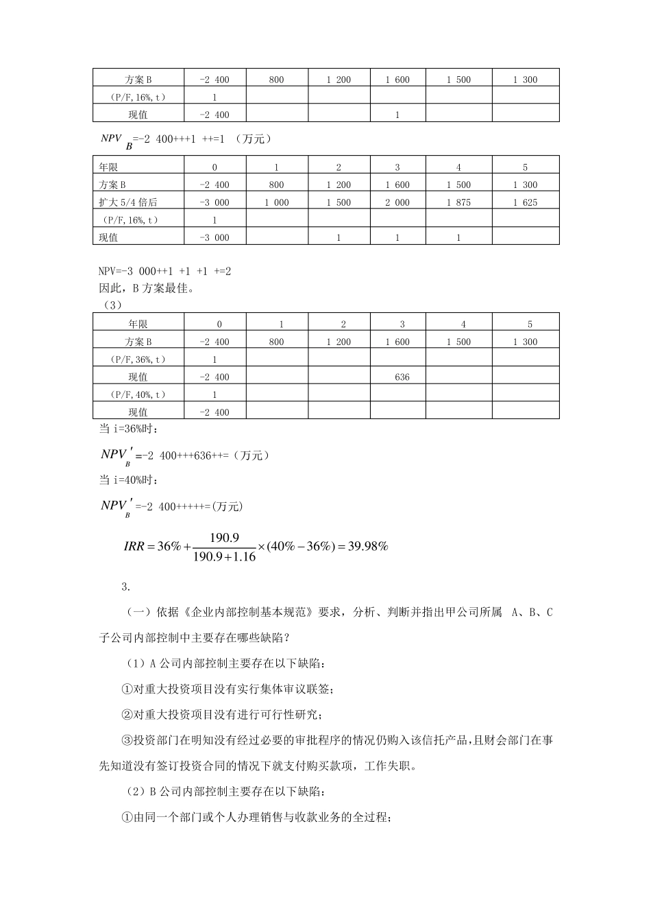 2017年全国会计领军人才培训选拔考试笔试模拟试卷答案_第3页