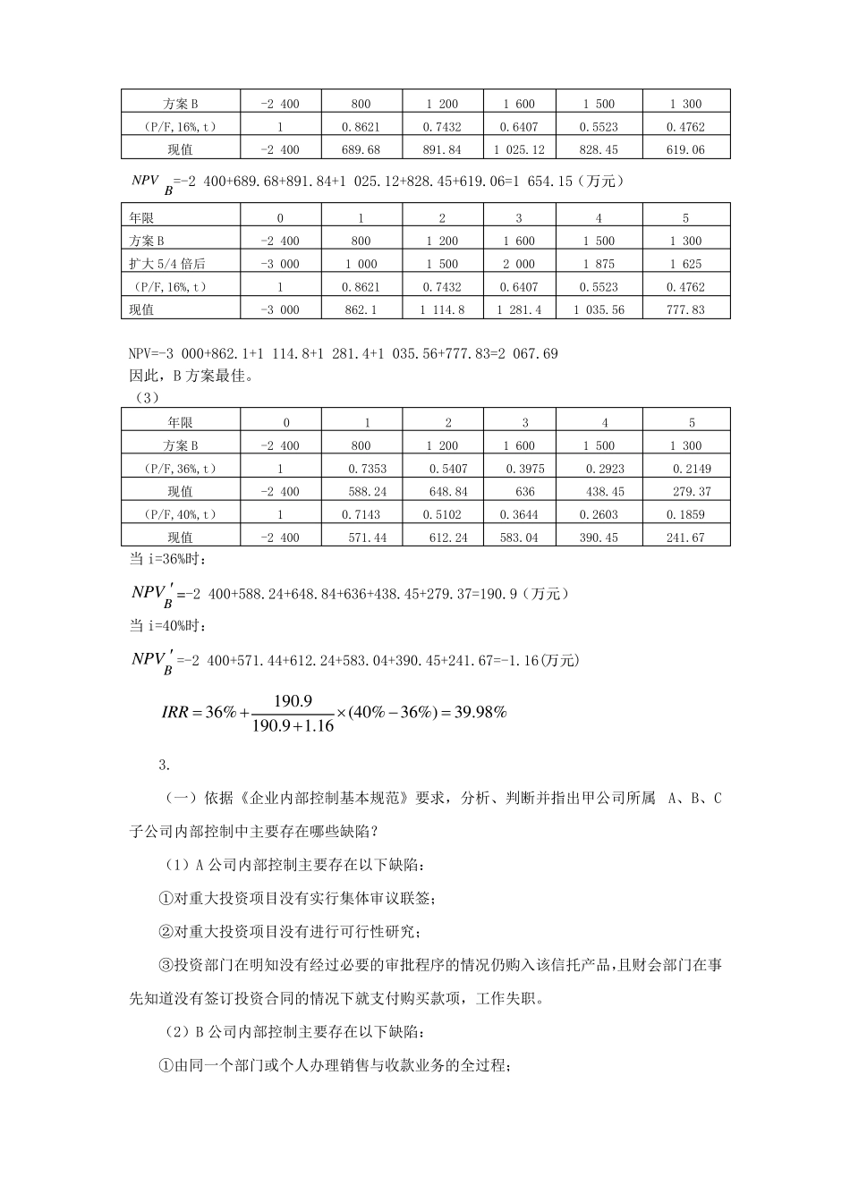 2017年全国会计领军后备人才企业类培训选拔考试笔试模拟试卷一答案_第3页