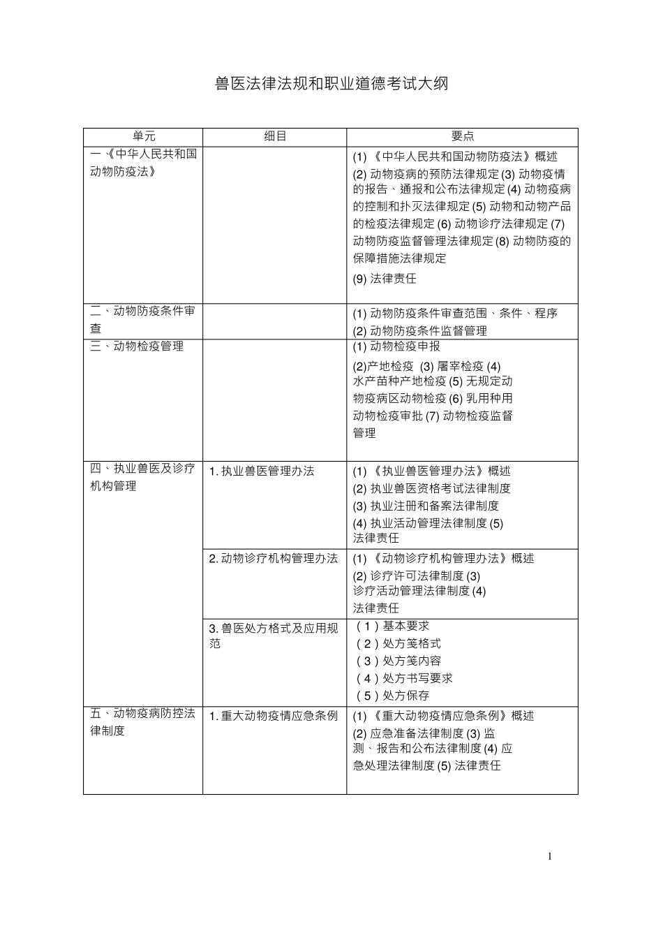 2017年全国执业兽医资格考试大纲水生动物_第3页