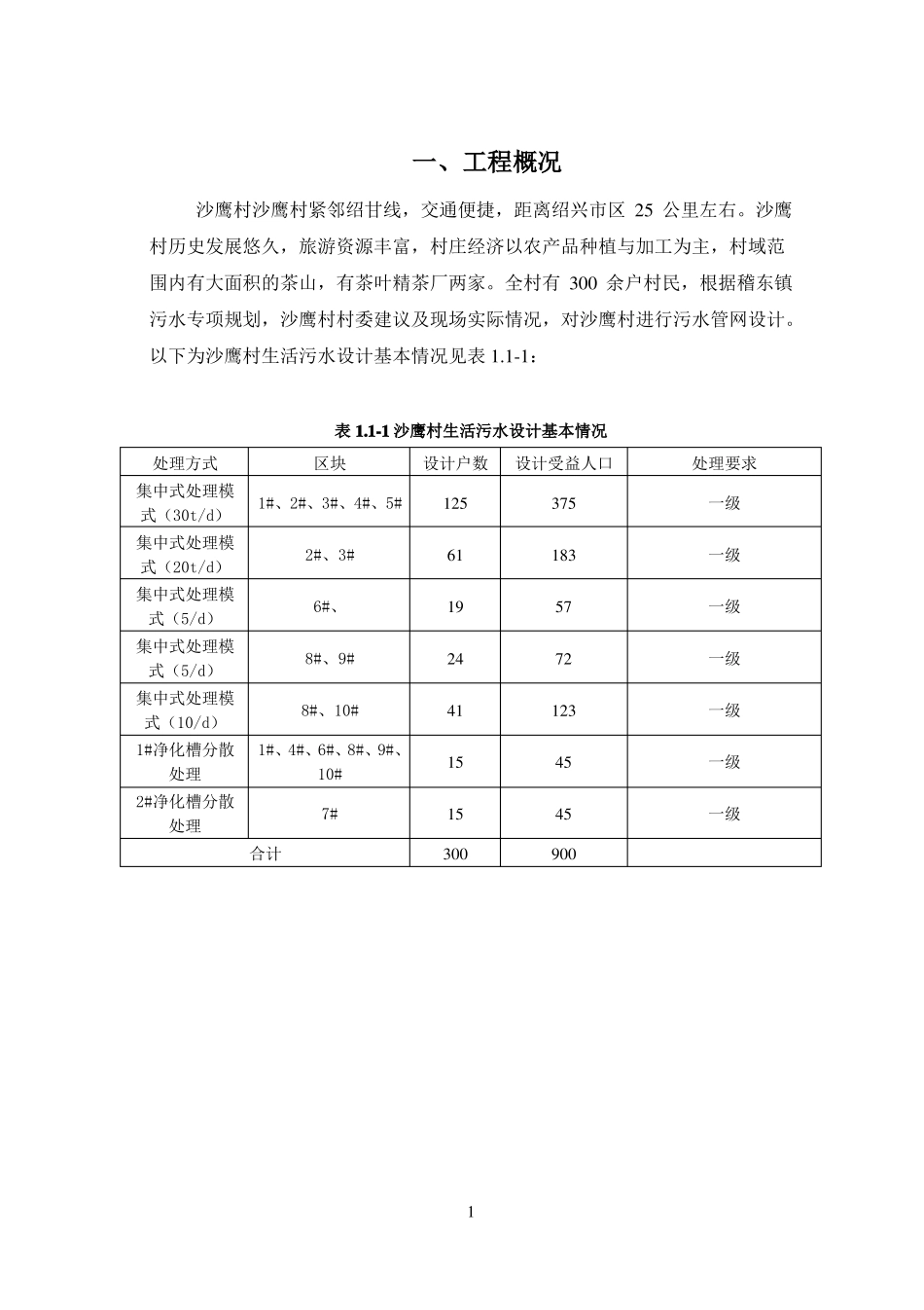 2017年农村生活污水处理方案-评审通过版_第2页