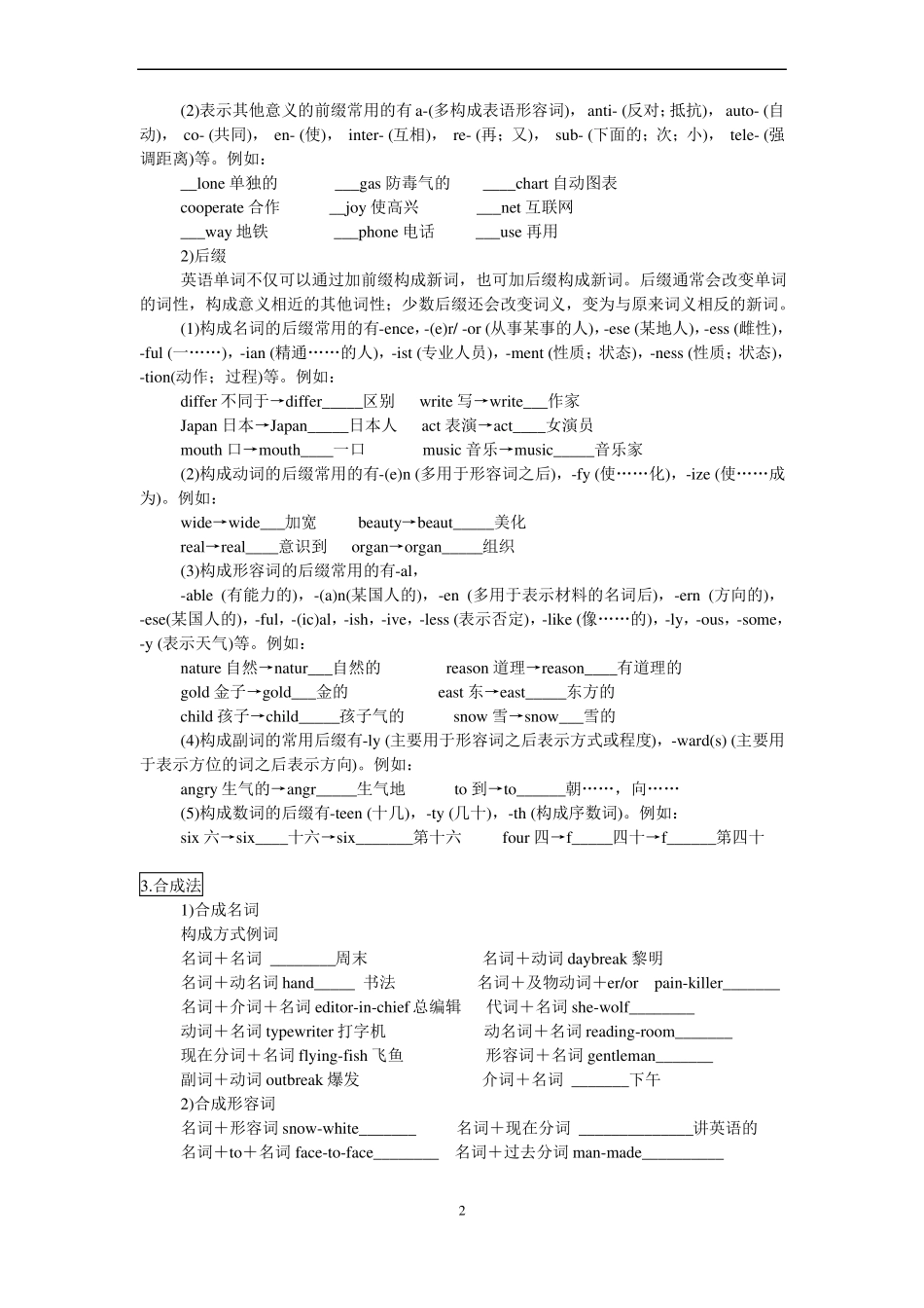 2017年初升高英语构词法汇总及练习_第2页