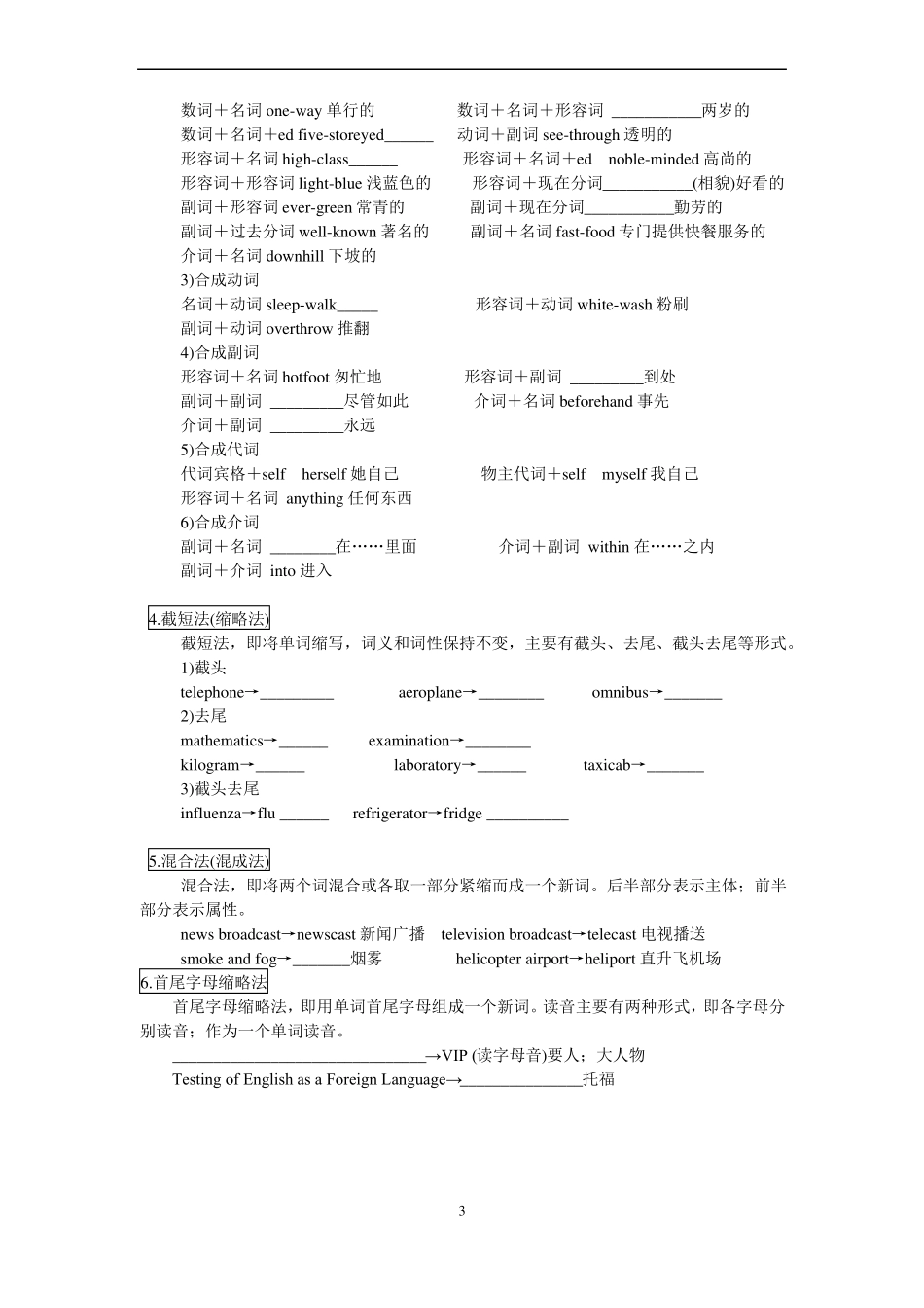 2017年初升高英语构词法汇总及练习_第3页
