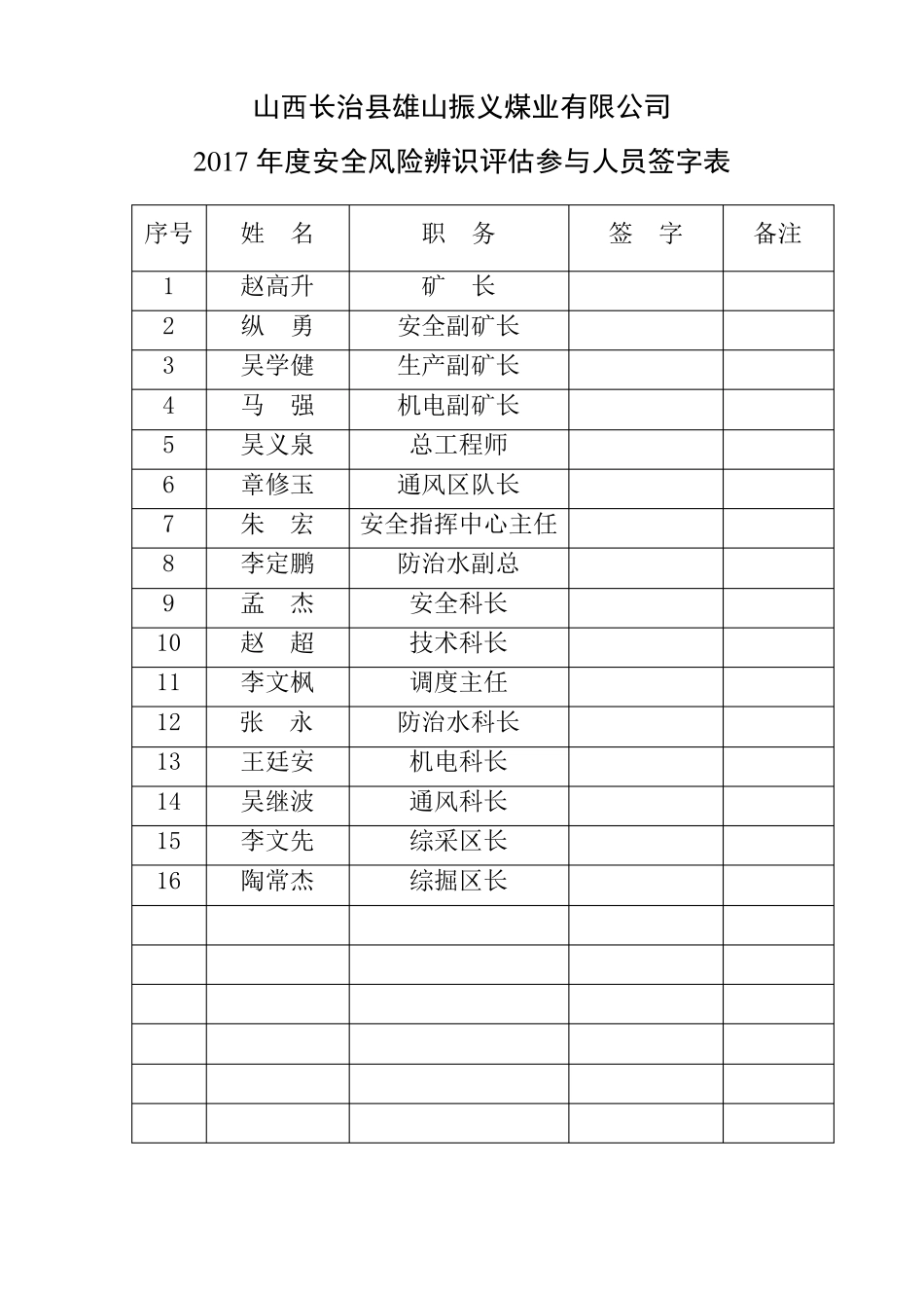 2017年安全风险辨识评价报告更新_第2页
