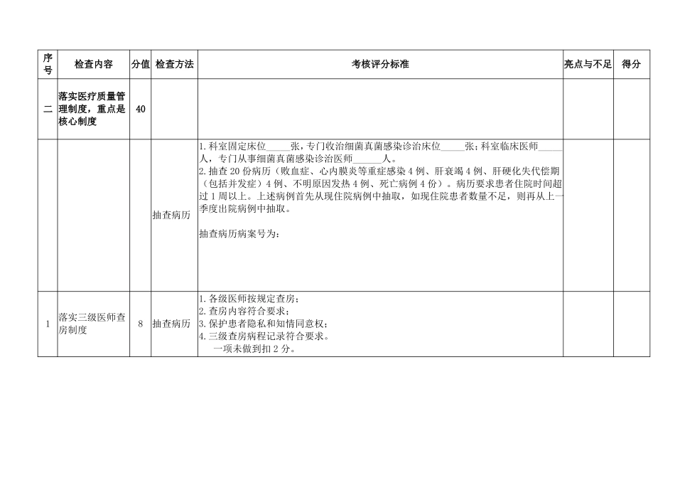 2017年安徽感染性疾病质量控制中心医疗质量安全检查表第二轮_第2页