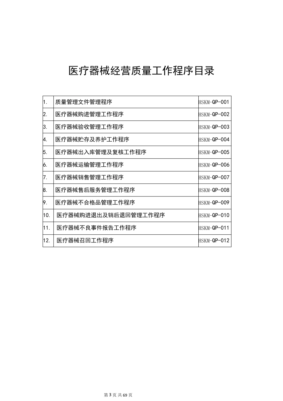 2017年新版医疗器械经营企业质量管理GSP认证制度_第3页