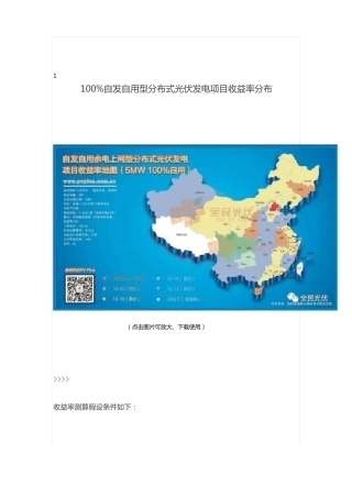 2017年最新分布式光伏项目收益率地图!