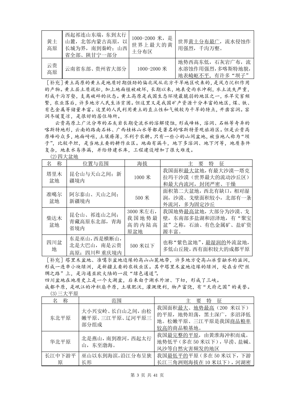 2017年最新中国地理复习笔记归纳总结特细_第3页