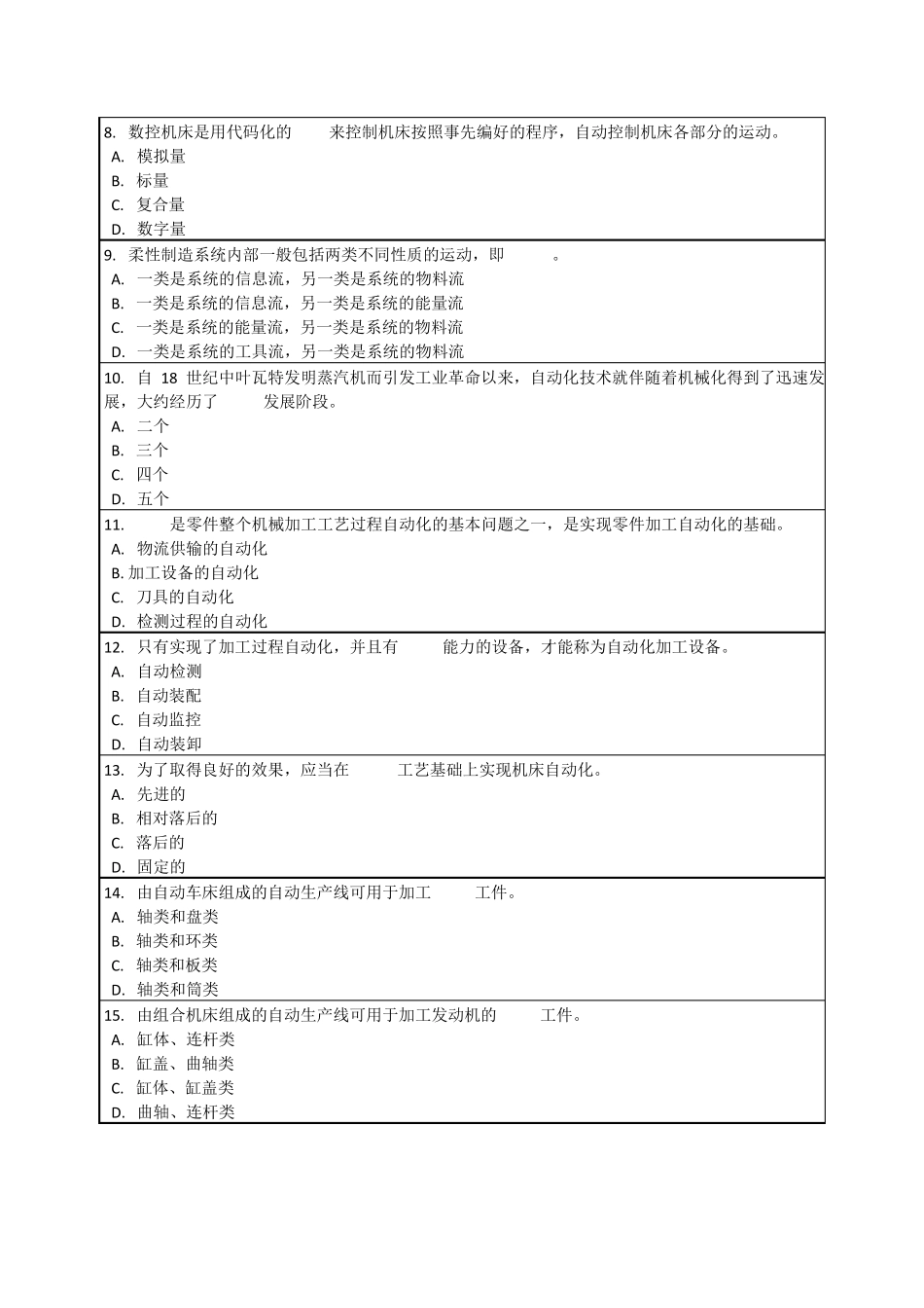 2017年机械制造及自动化考试试题及答案后附_第3页