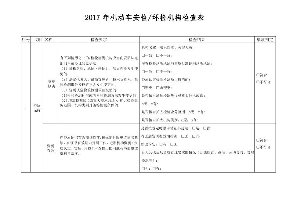 2017年机动车检验机构专项监督检查表_第2页