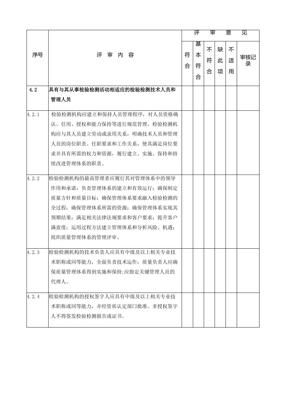 2017年检验检测机构内部审查记录表_第2页