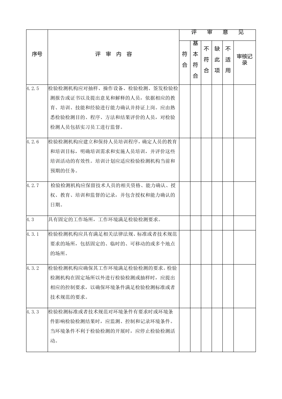 2017年检验检测机构内部审查记录表_第3页