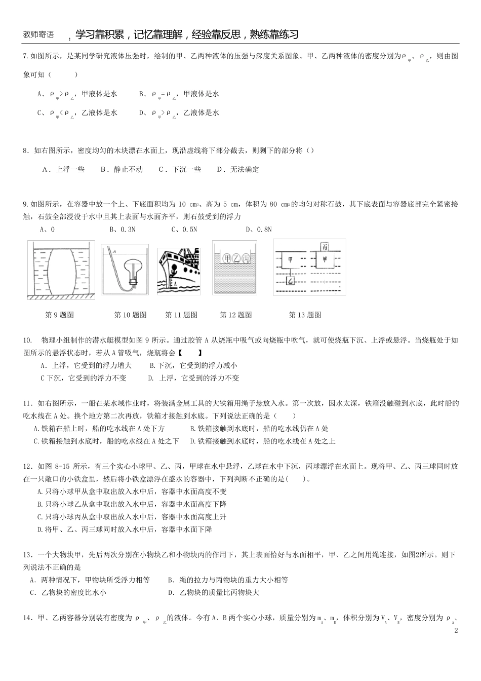 2017年浮力专题精选_第2页
