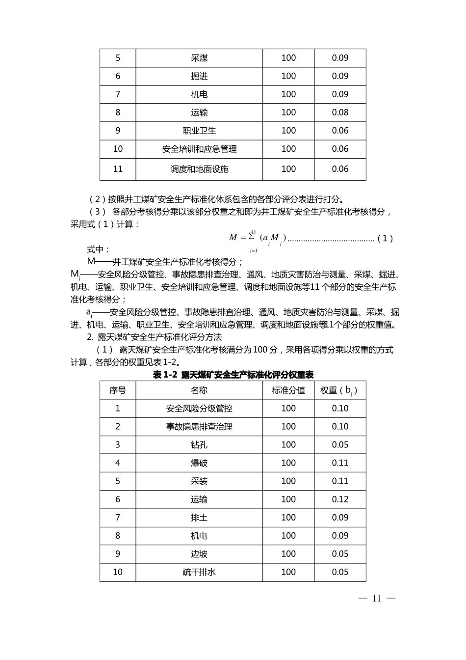 2017年煤矿安全生产标准化基本要求及评分方法_第3页
