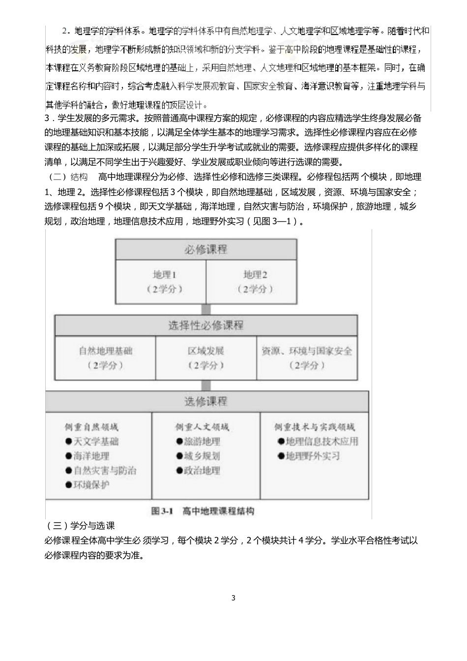 2017年版普通高中课程标准地理_第3页