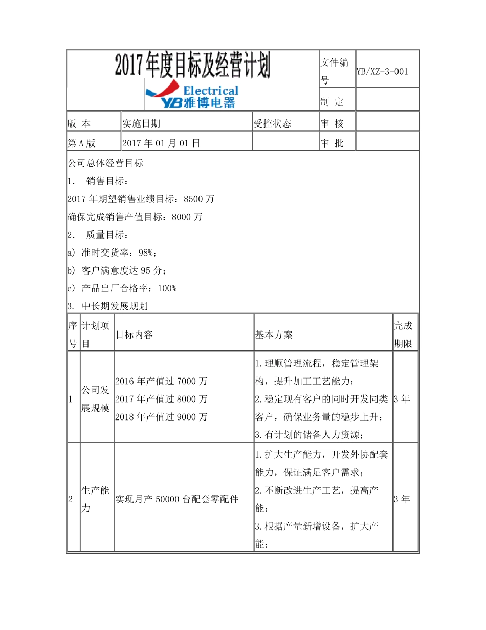 2017年目标及经营方案_第1页