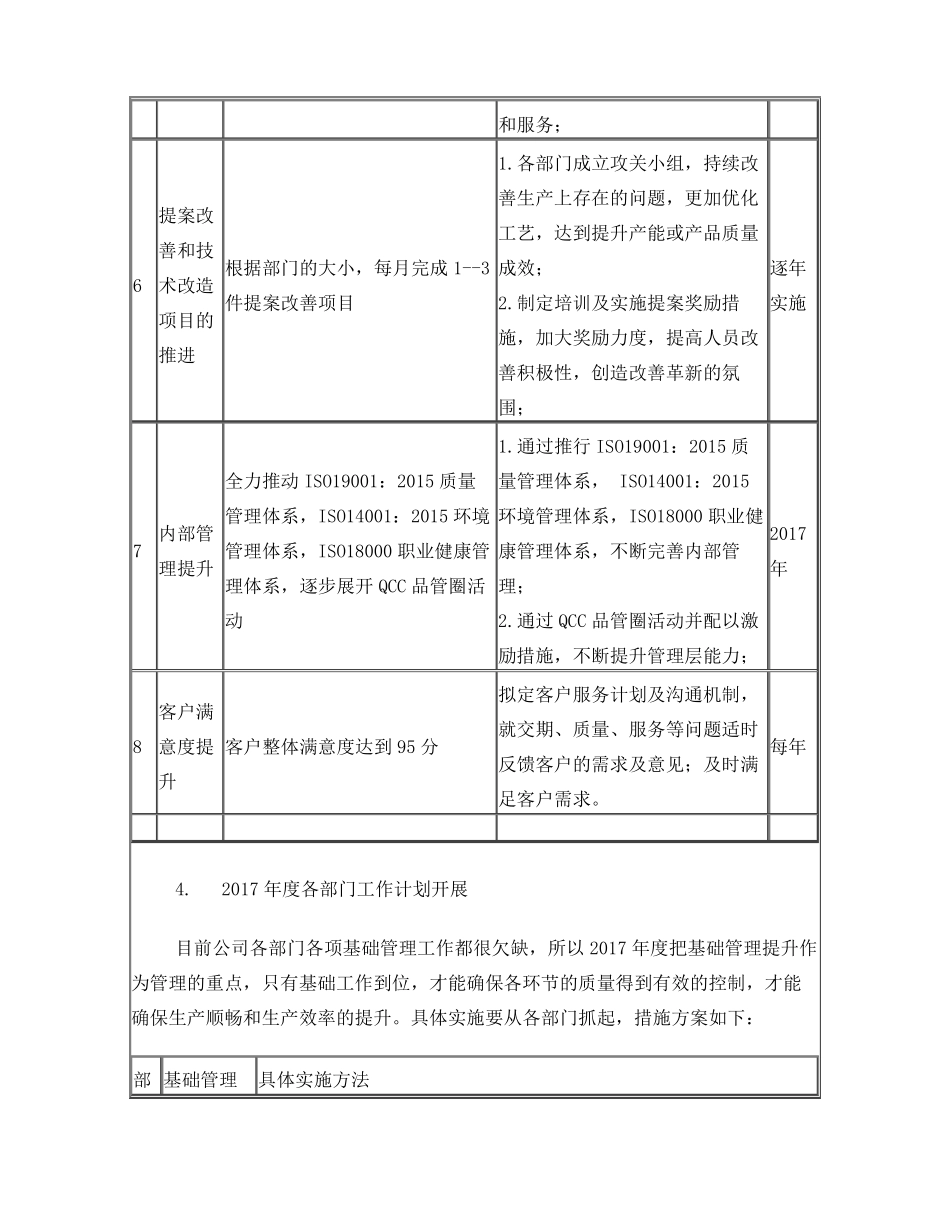 2017年目标及经营方案_第3页