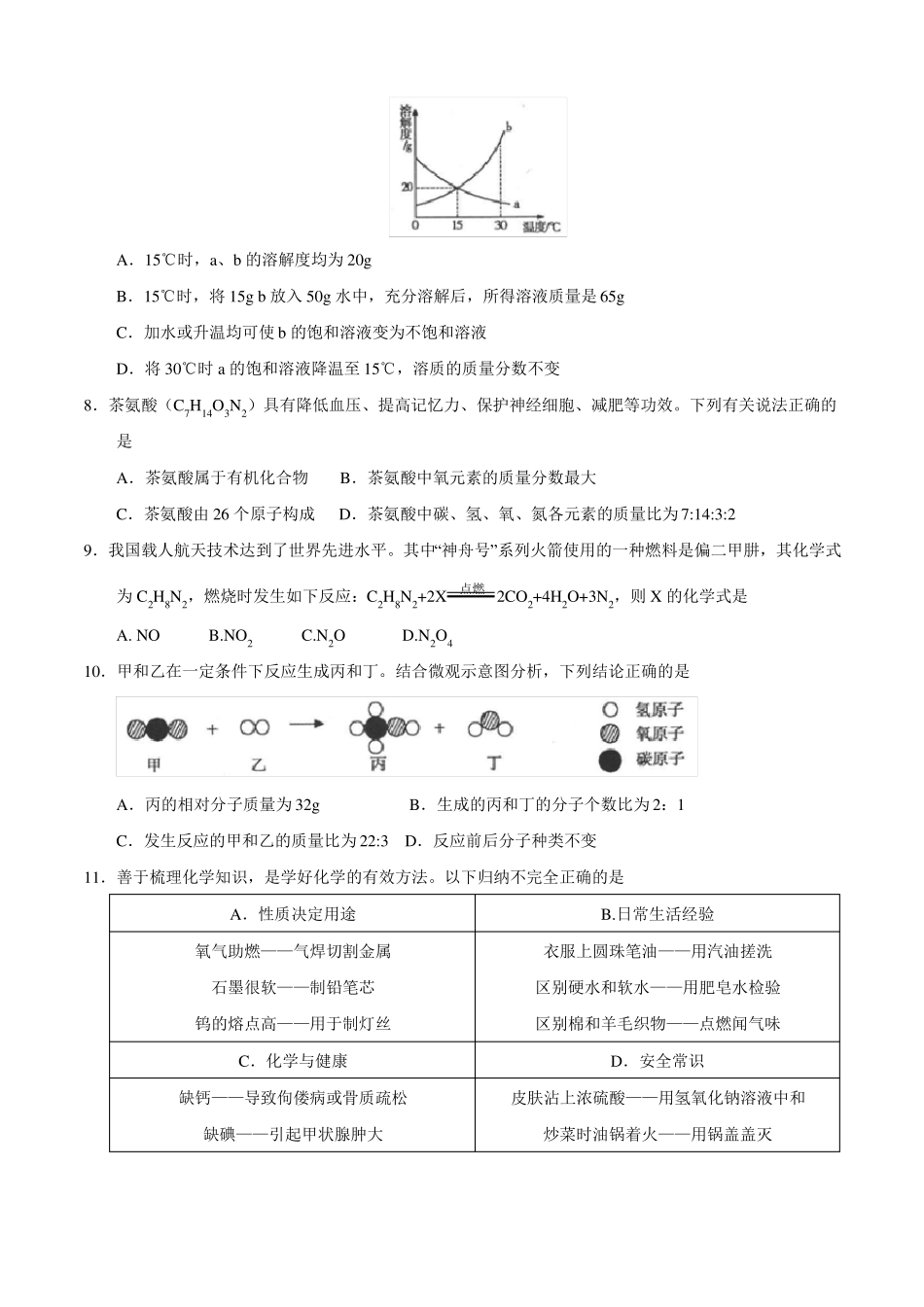 2017年西宁中考化学试卷及答案_第2页