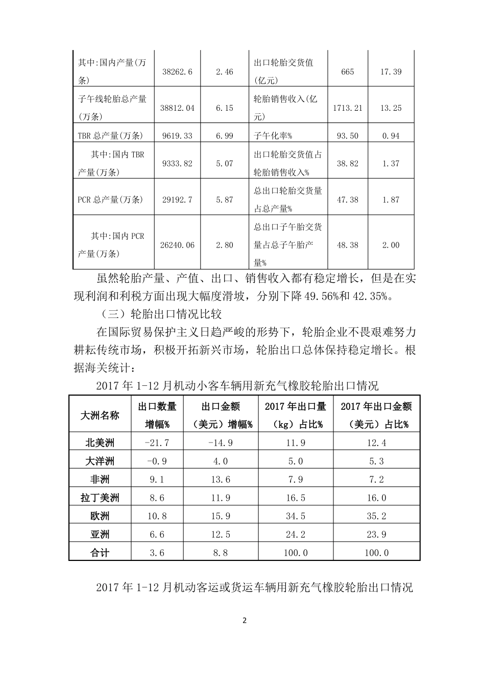 2017年轮胎行业运行状况及2018年工作展望_第2页
