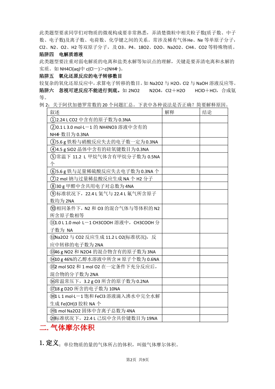 2017年高考化学专题复习——物质的量_第2页