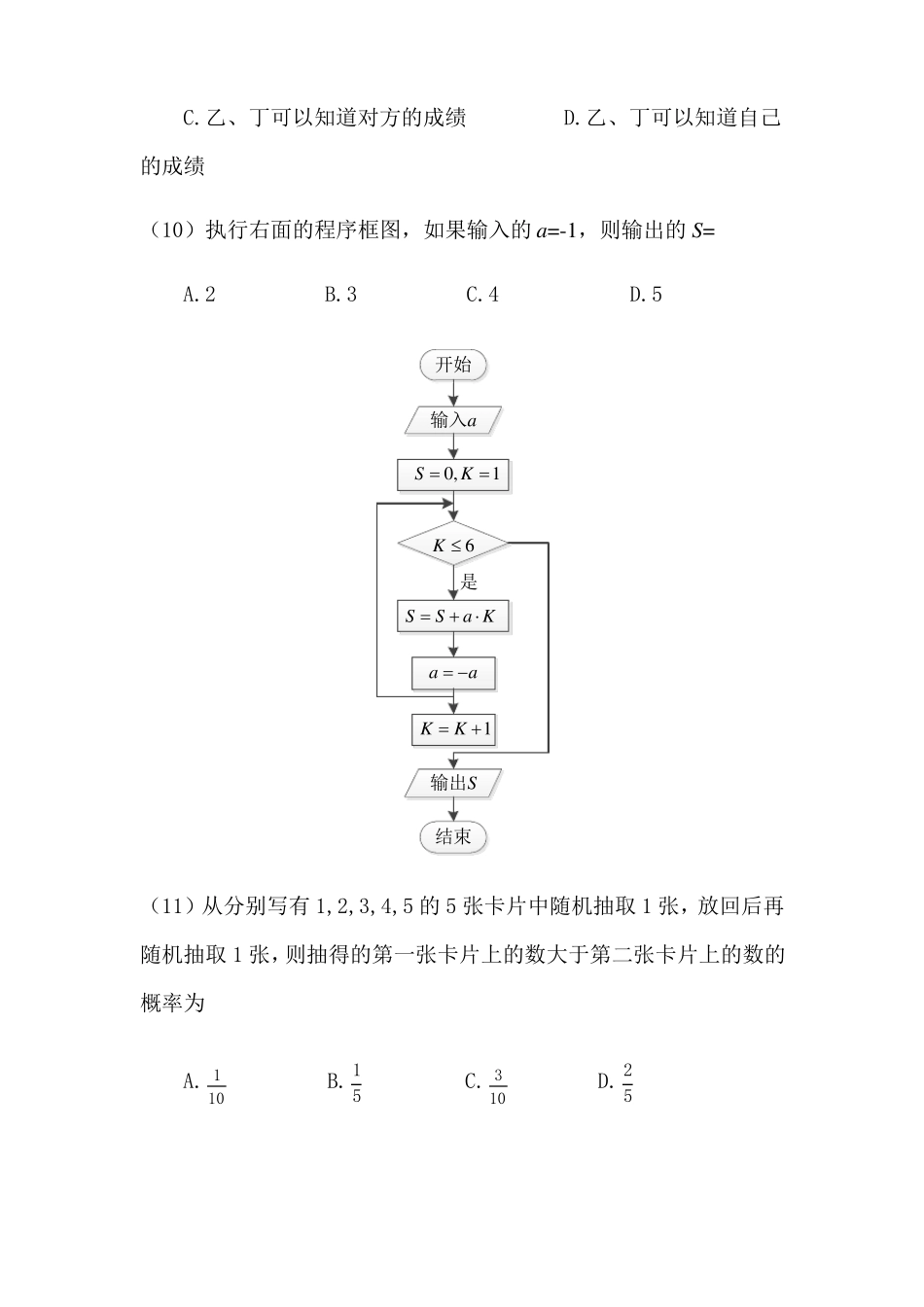 2017年高考新课标2文科数学及答案_第3页
