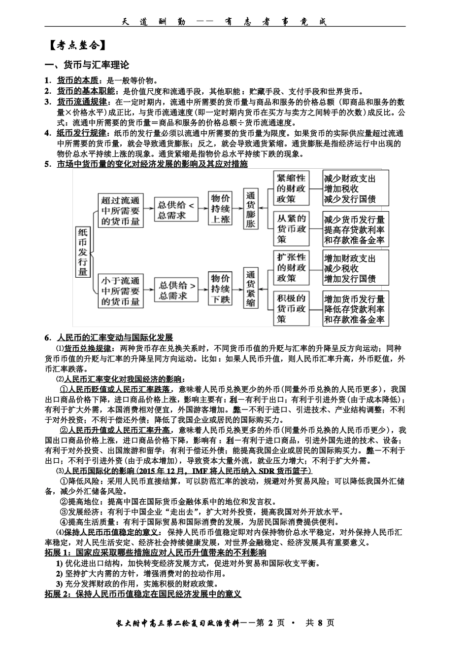2017新课标高考政治主观题冲刺宝典之专题一货币价格消费_第2页