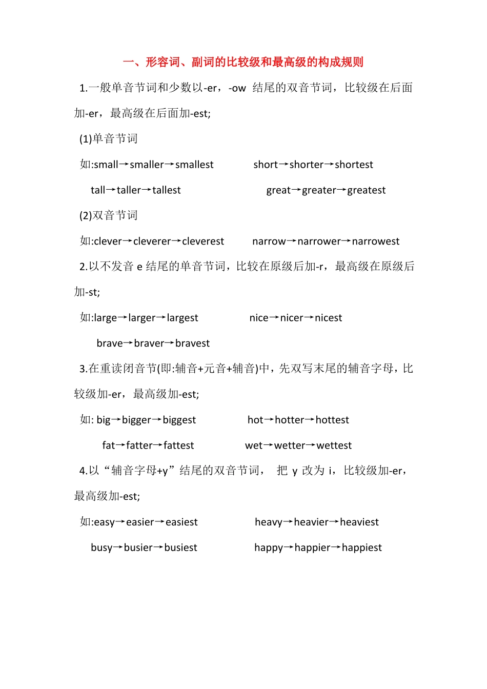 2017新目标人教版八年级英语上册形容词比较级最高级规则_第1页