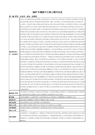 2017最新中文核心期刊目录
