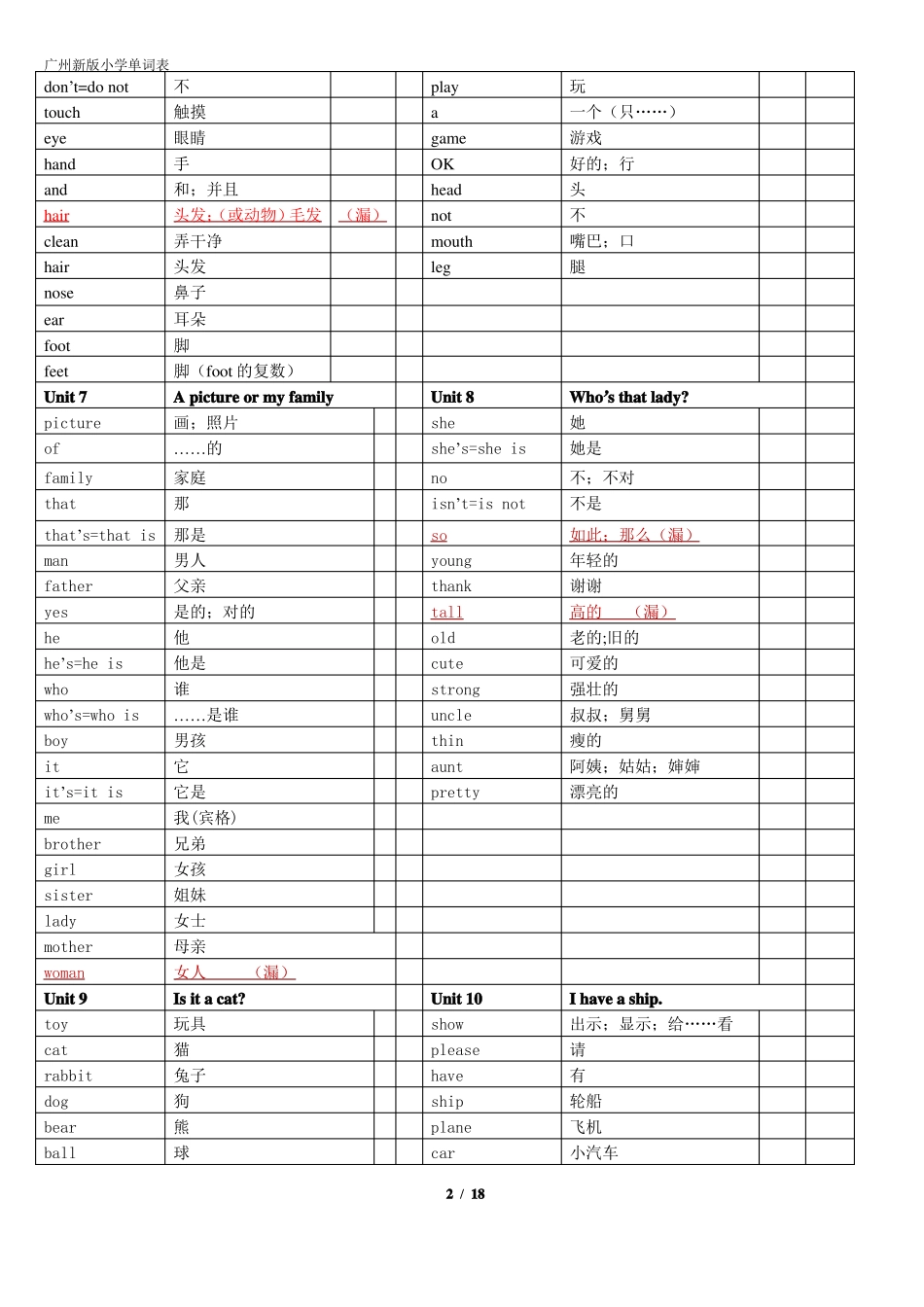 2017最新版广州小学单词汇总表少量不对_第2页