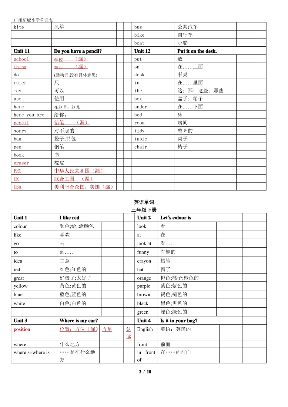 2017最新版广州小学单词汇总表少量不对_第3页
