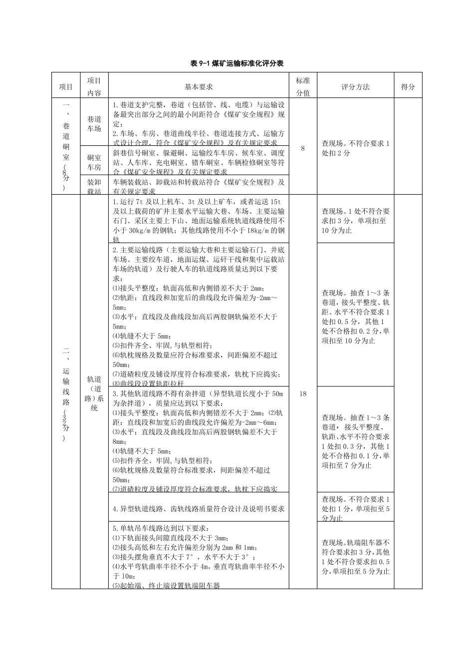 2017最新版煤矿质量标准化标准——运输部分_第3页