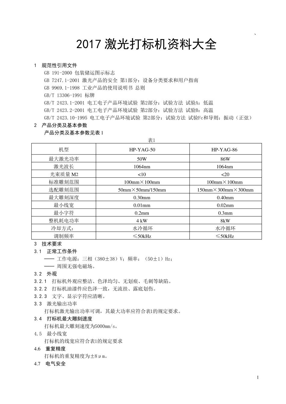 2017激光打标大全资料_第1页