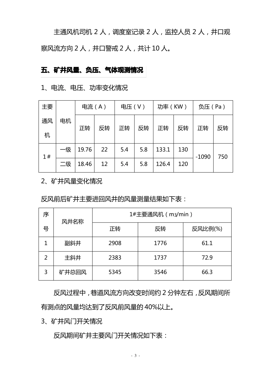 2017矿井反风演习总结报告_第3页