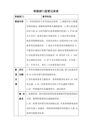 2017病情评价督导检查记录