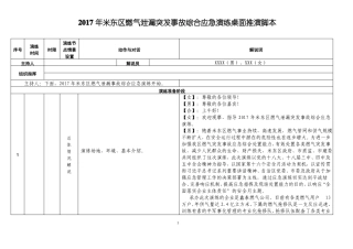 2017米东区燃气泄漏事故综合应急演练脚本6月13日修订
